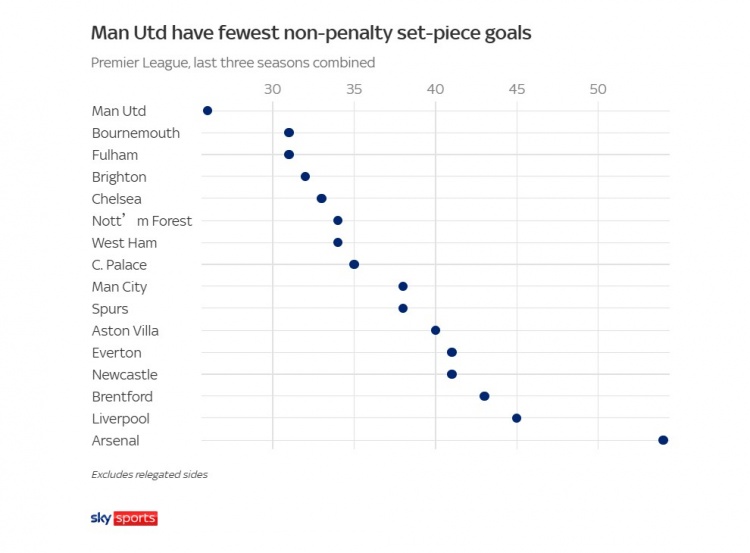 世俱杯官网-小吧译言家|塞斯科为何引豪门疯抢？6大特质解析“哈兰德二世”