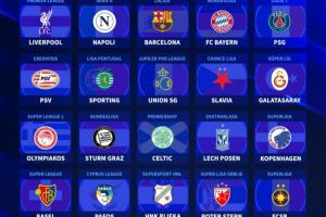 又一个赛季完结:巴黎加冕三冠王,巴萨、利物浦拜仁重夺联赛冠军