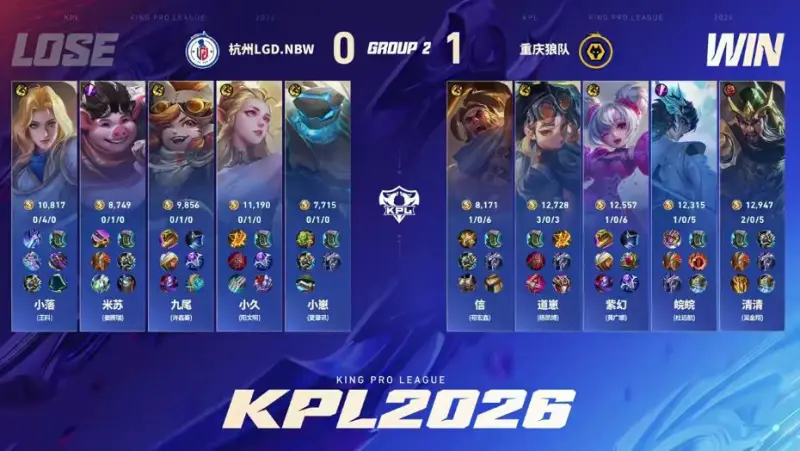 世俱杯买球-WOL 1-0 LGD：清皖轮换效果显著，小落惨遭针对狼队首局大捷